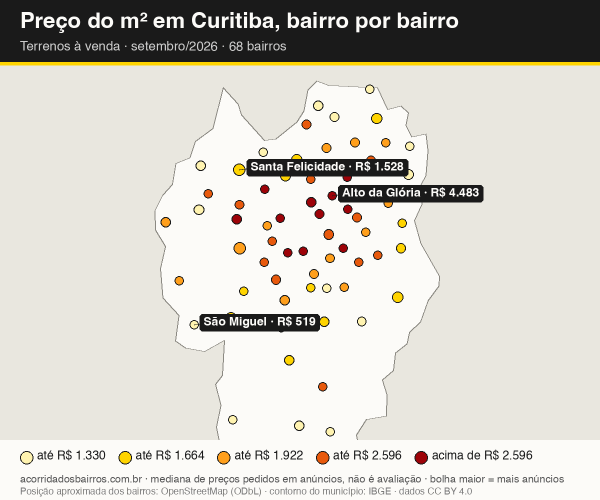 Mapa do preço do m² por bairro em Curitiba, terrenos, venda, setembro/2026