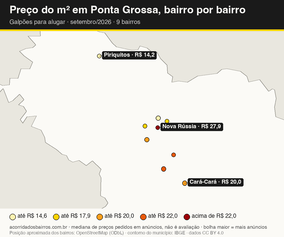 Mapa do preço do m² por bairro em Ponta Grossa, galpões, aluguel, setembro/2026