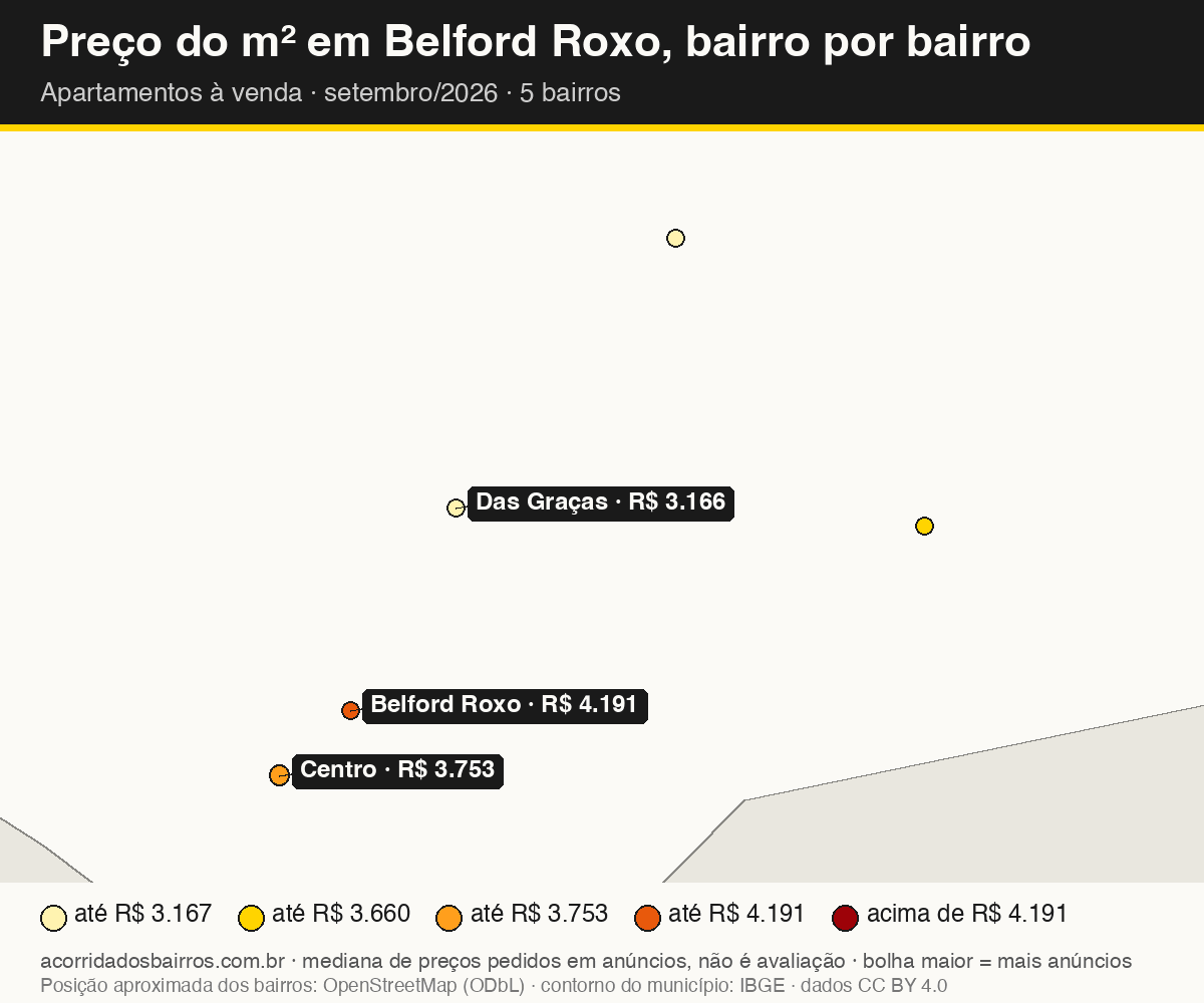 Mapa do preço do m² por bairro em Belford Roxo, apartamentos, venda, setembro/2026