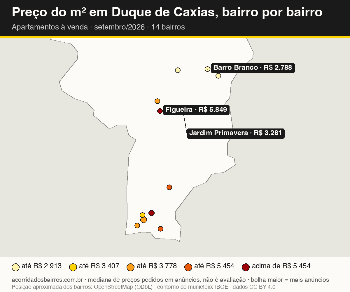 Mapa do preço do m² por bairro em Duque de Caxias, apartamentos, venda, setembro/2026