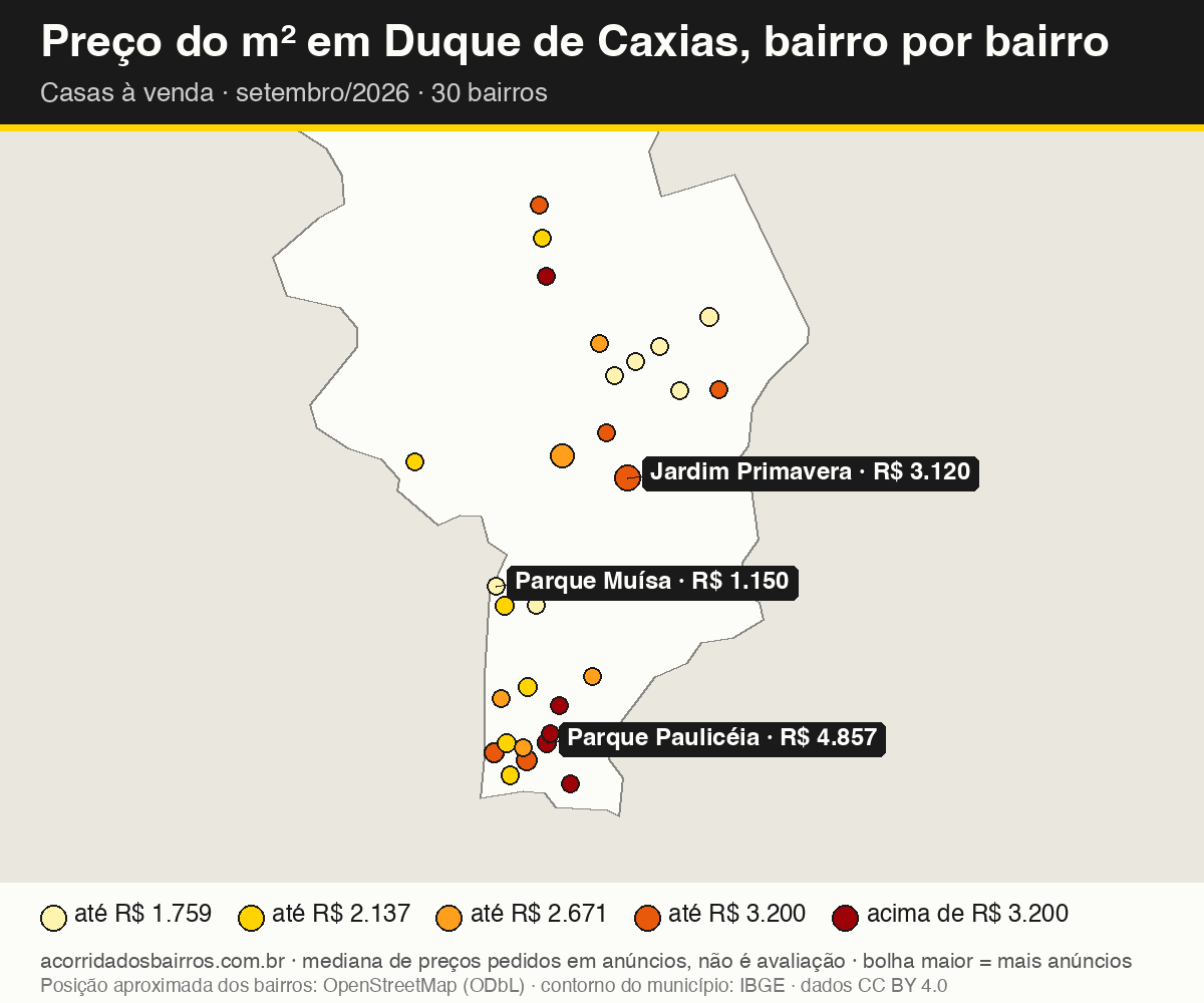 Mapa do preço do m² por bairro em Duque de Caxias, casas, venda, setembro/2026
