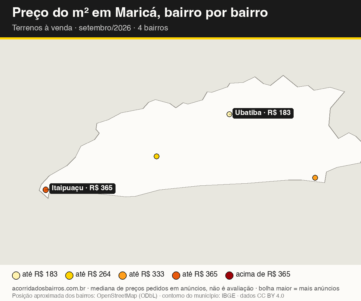 Mapa do preço do m² por bairro em Maricá, terrenos, venda, setembro/2026