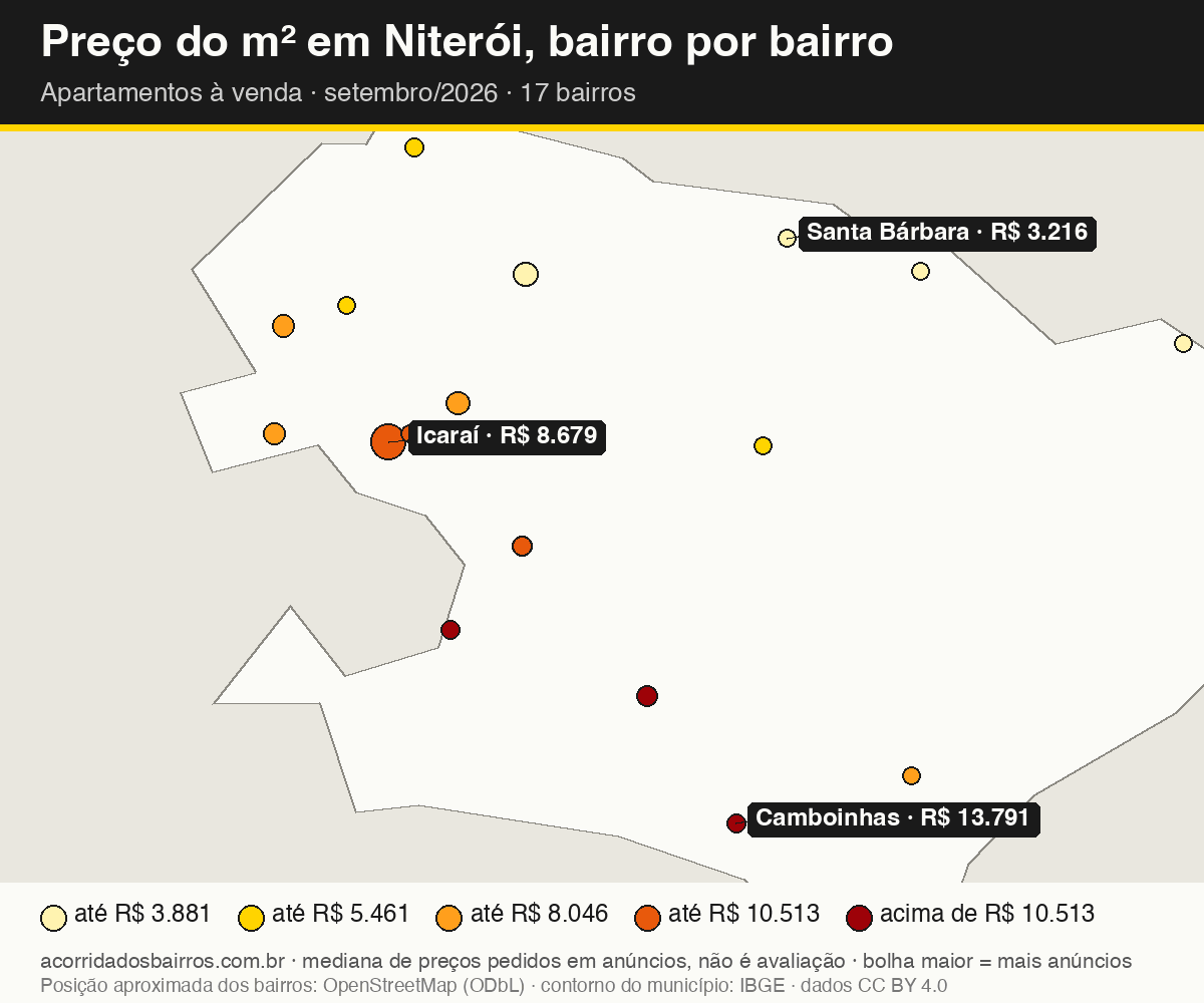 Mapa do preço do m² por bairro em Niterói, apartamentos, venda, setembro/2026