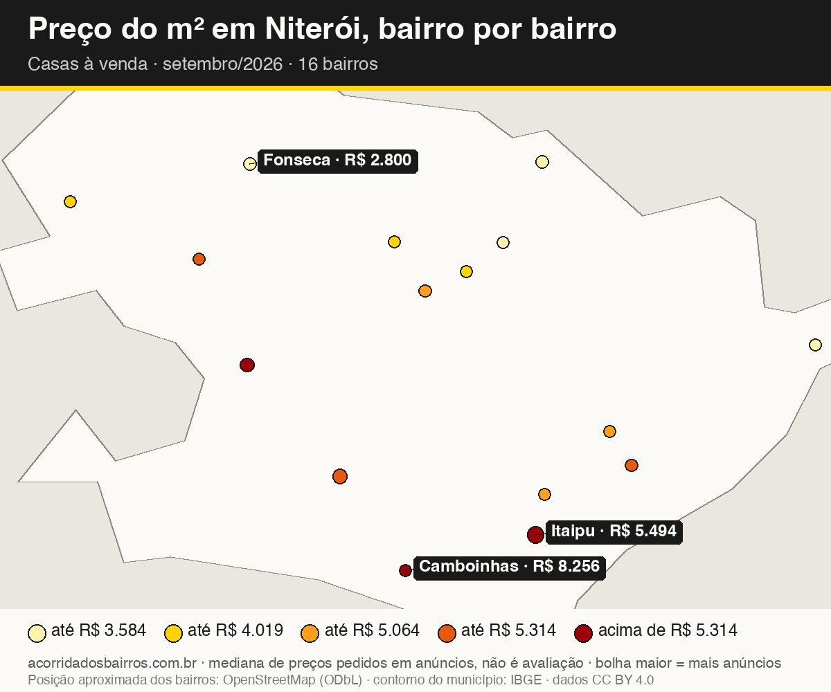 Mapa do preço do m² por bairro em Niterói, casas, venda, setembro/2026