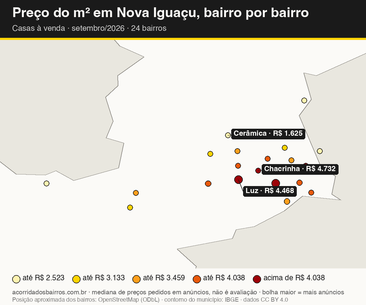 Mapa do preço do m² por bairro em Nova Iguaçu, casas, venda, setembro/2026