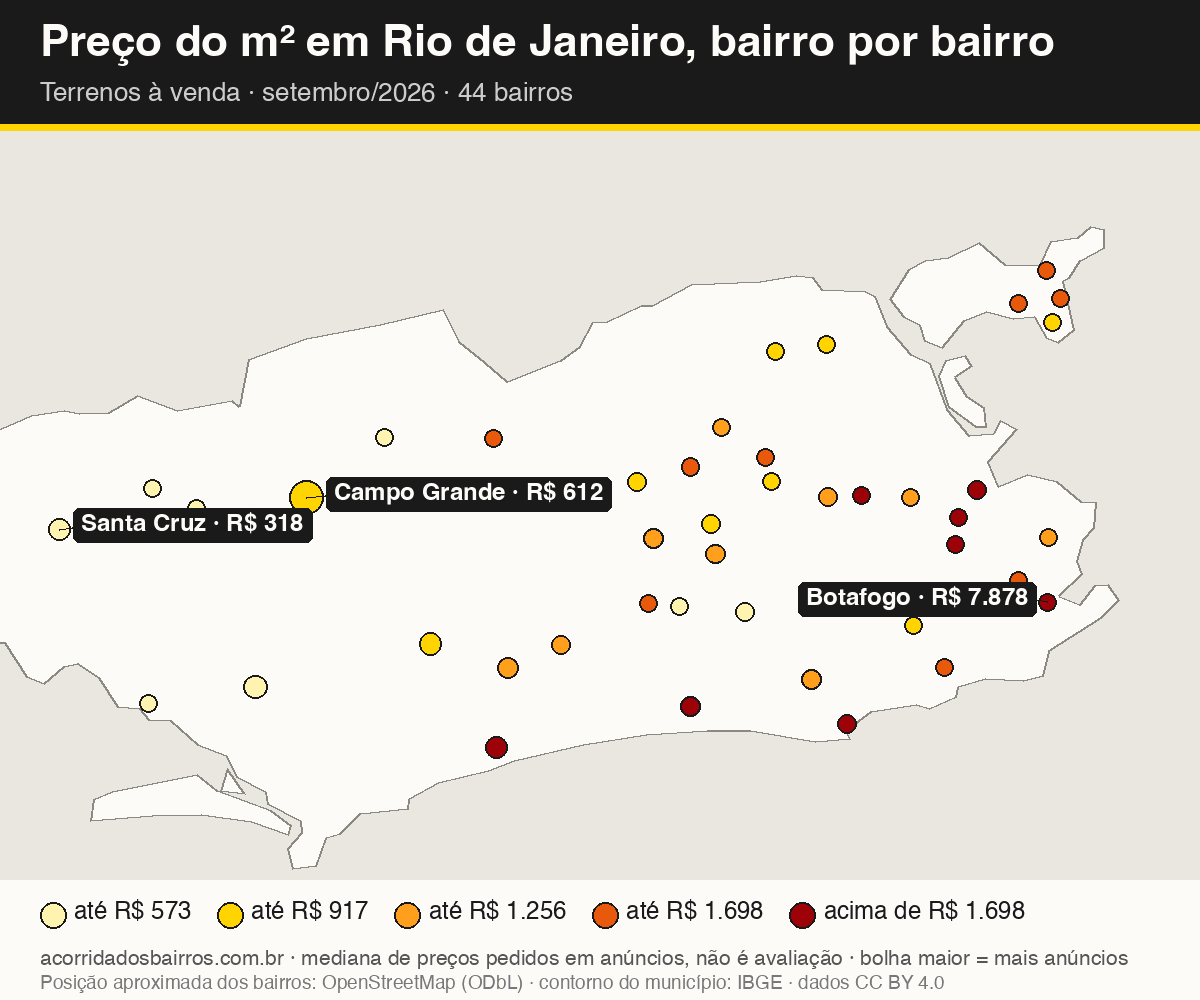 Mapa do preço do m² por bairro em Rio de Janeiro, terrenos, venda, setembro/2026