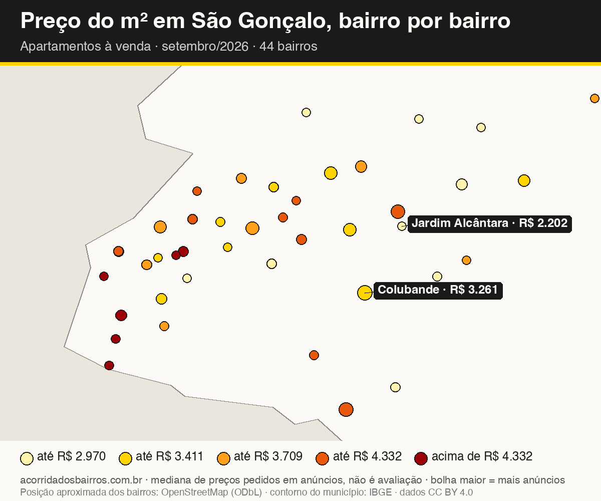 Mapa do preço do m² por bairro em São Gonçalo, apartamentos, venda, setembro/2026