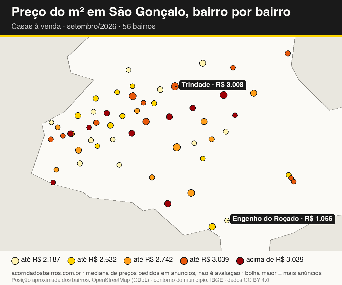 Mapa do preço do m² por bairro em São Gonçalo, casas, venda, setembro/2026