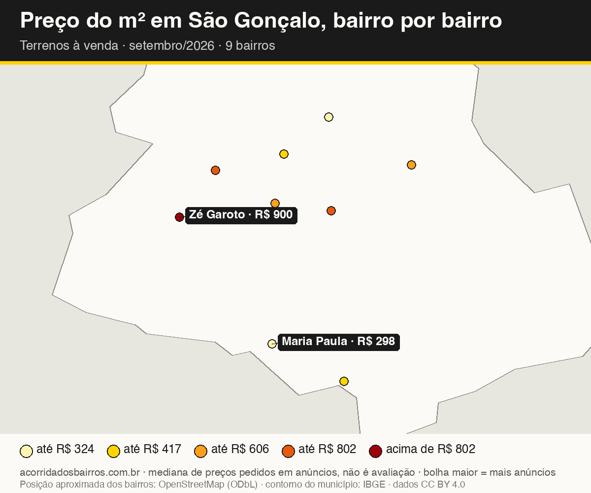 Mapa do preço do m² por bairro em São Gonçalo, terrenos, venda, setembro/2026