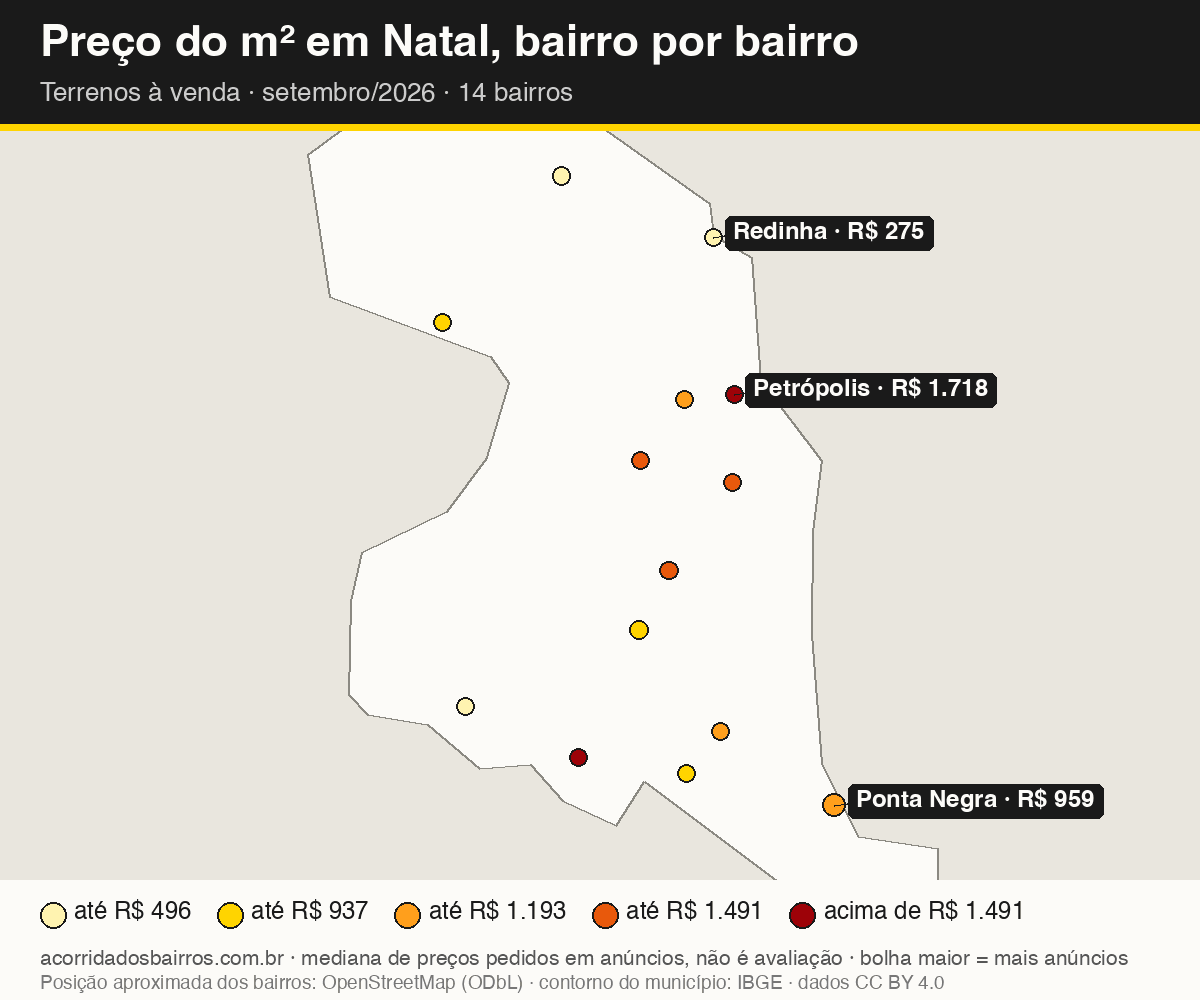 Mapa do preço do m² por bairro em Natal, terrenos, venda, setembro/2026