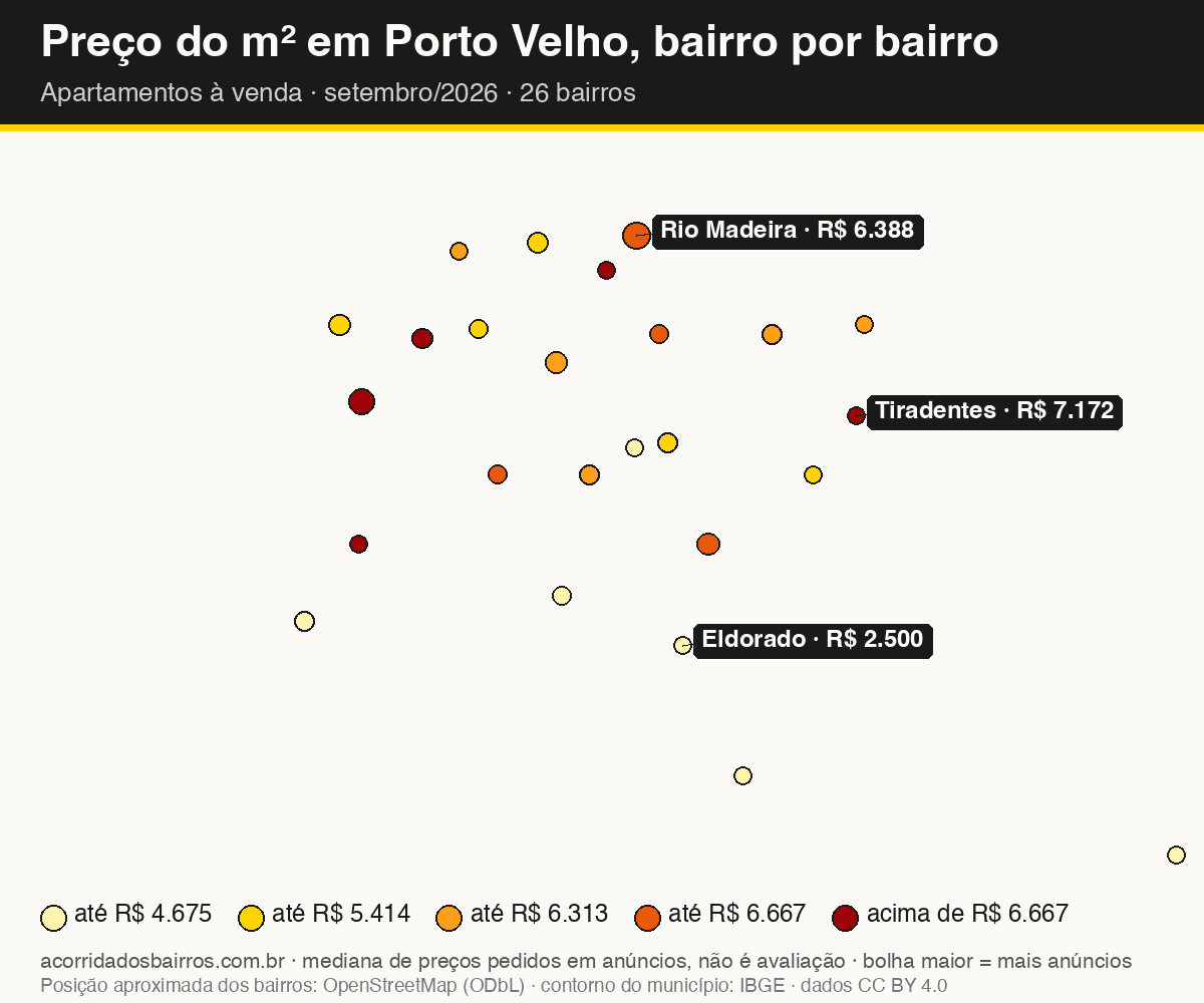 Mapa do preço do m² por bairro em Porto Velho, apartamentos, venda, setembro/2026