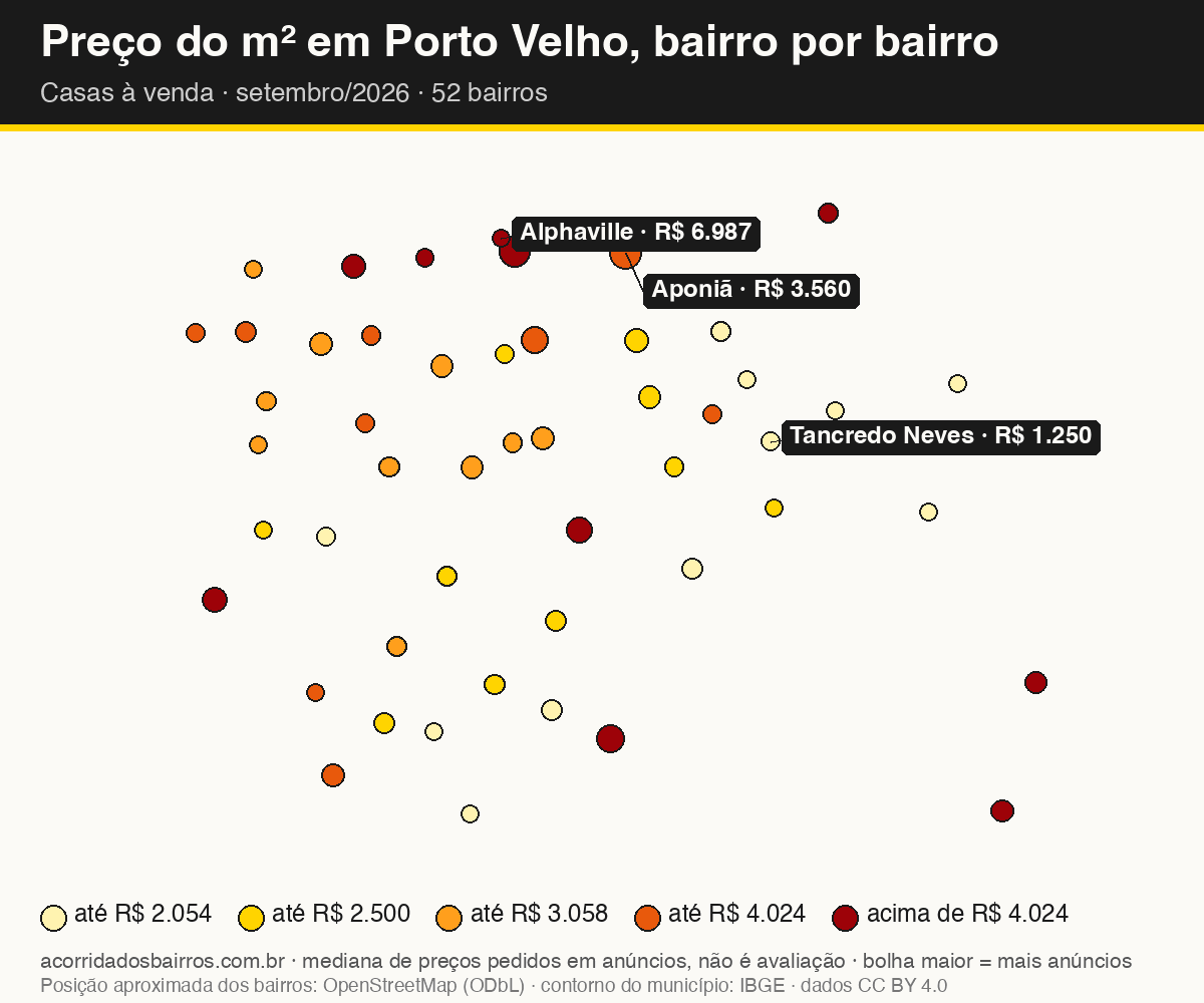 Mapa do preço do m² por bairro em Porto Velho, casas, venda, setembro/2026