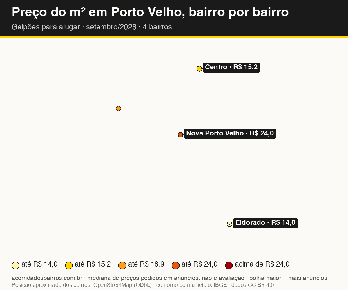 Mapa do preço do m² por bairro em Porto Velho, galpões, aluguel, setembro/2026