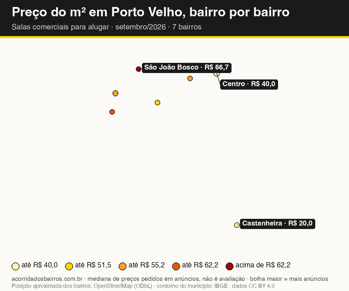 Mapa do preço do m² por bairro em Porto Velho, salas comerciais, aluguel, setembro/2026