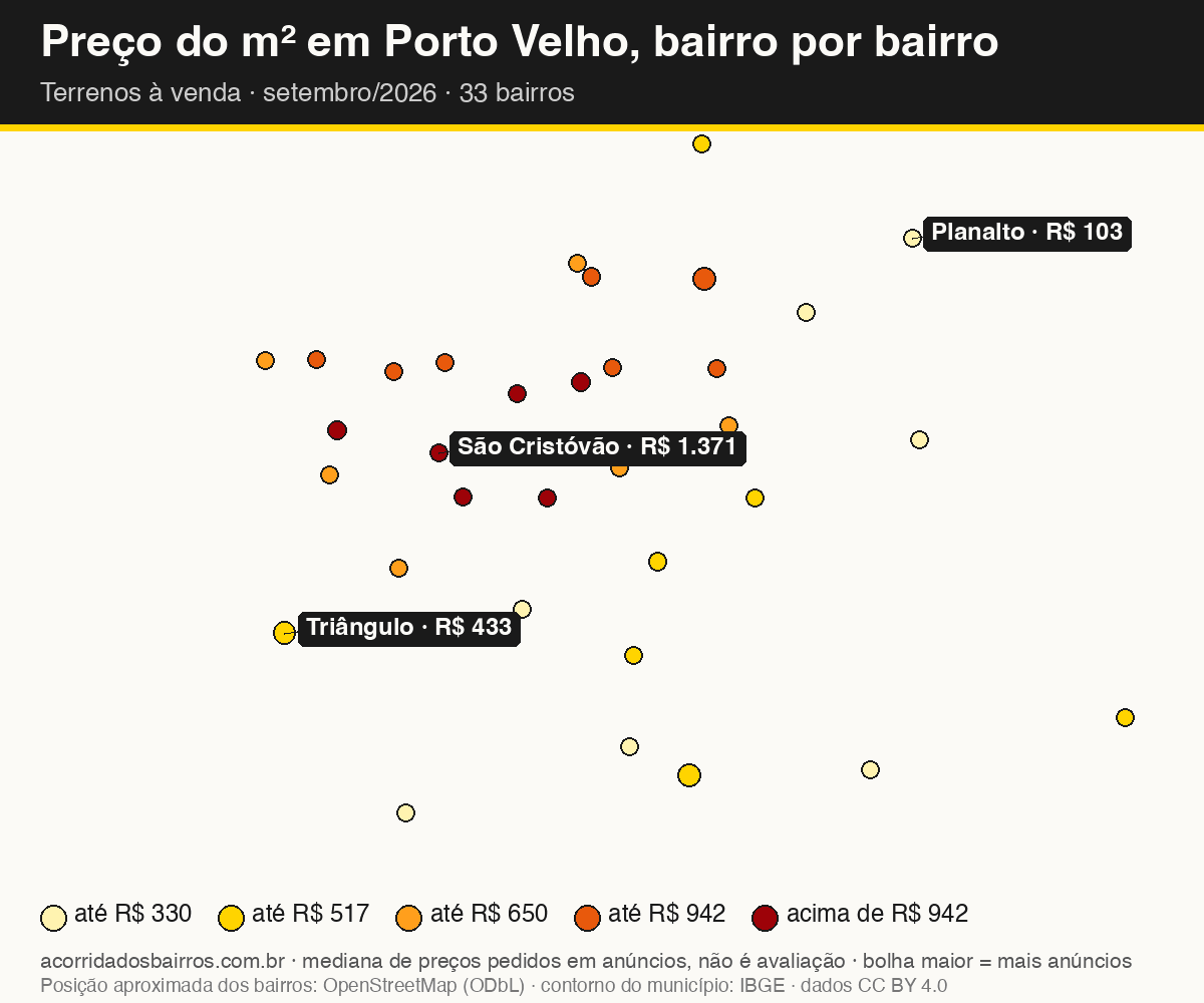Mapa do preço do m² por bairro em Porto Velho, terrenos, venda, setembro/2026