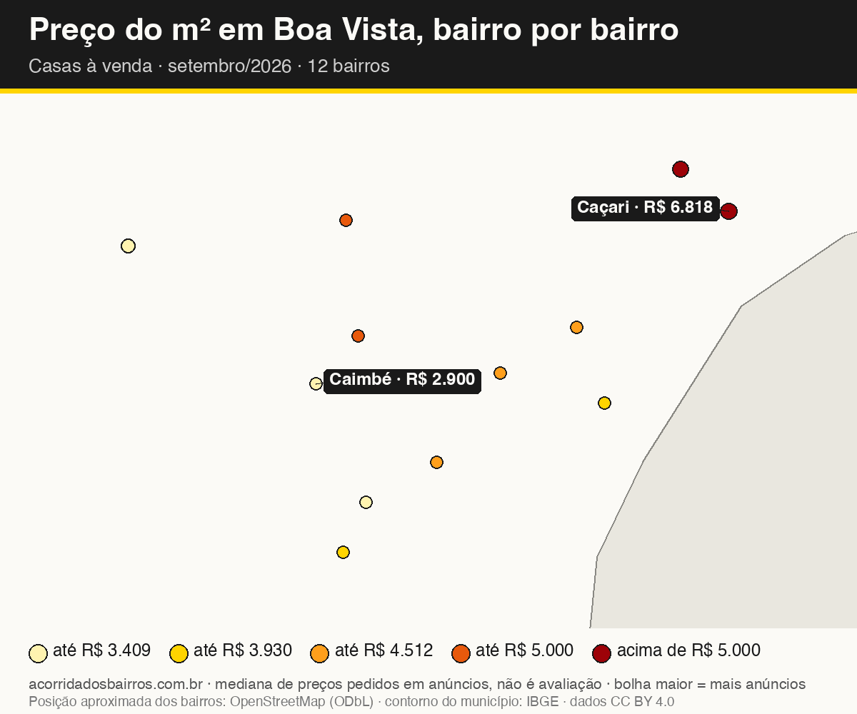 Mapa do preço do m² por bairro em Boa Vista, casas, venda, setembro/2026