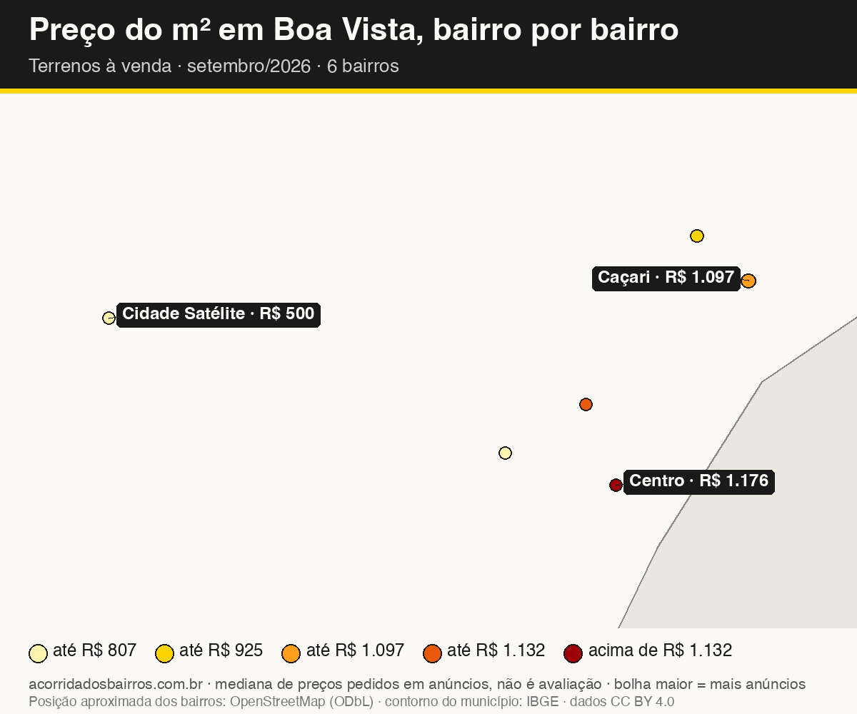 Mapa do preço do m² por bairro em Boa Vista, terrenos, venda, setembro/2026