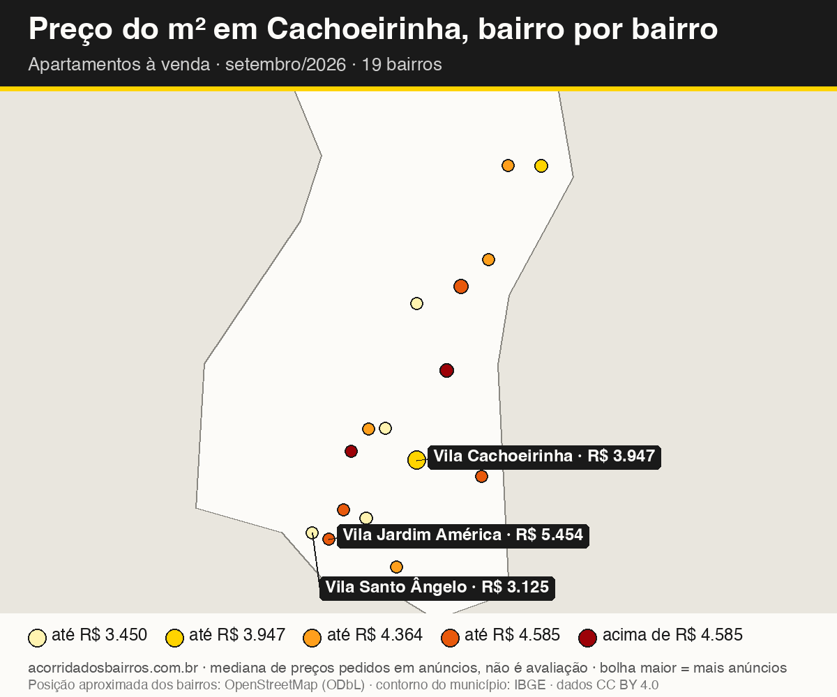 Mapa do preço do m² por bairro em Cachoeirinha, apartamentos, venda, setembro/2026