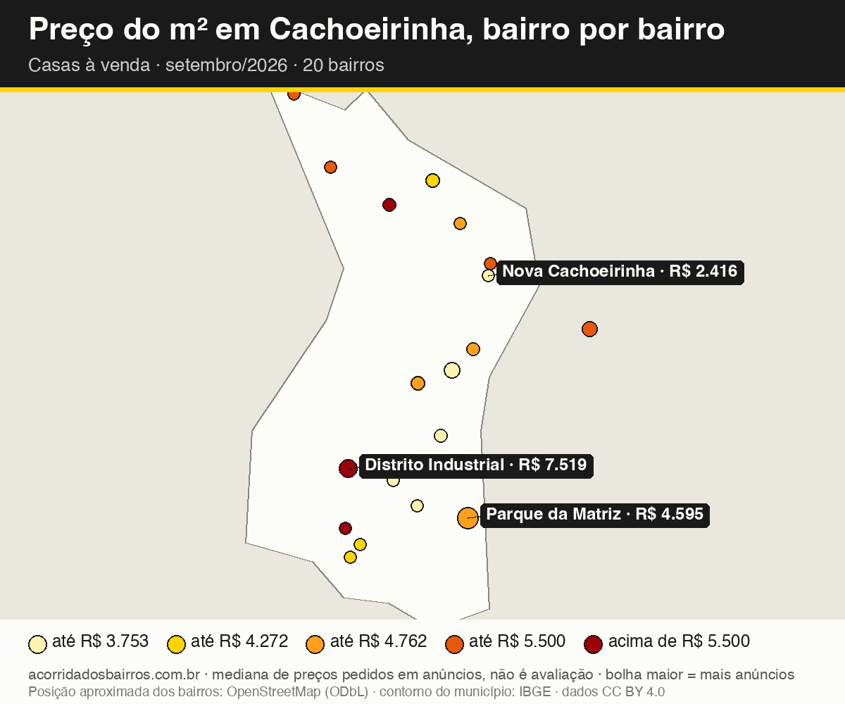 Mapa do preço do m² por bairro em Cachoeirinha, casas, venda, setembro/2026