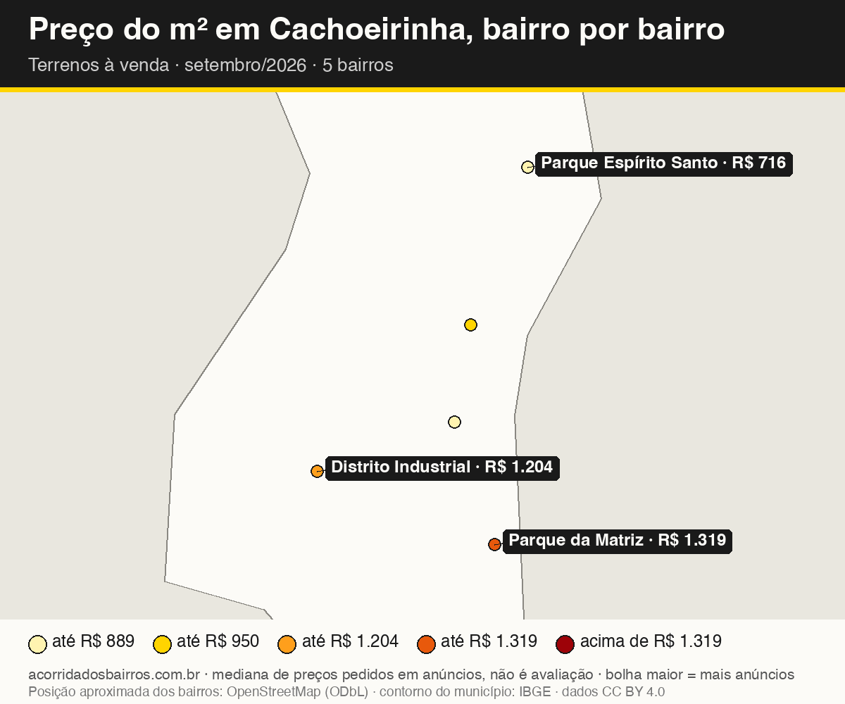 Mapa do preço do m² por bairro em Cachoeirinha, terrenos, venda, setembro/2026