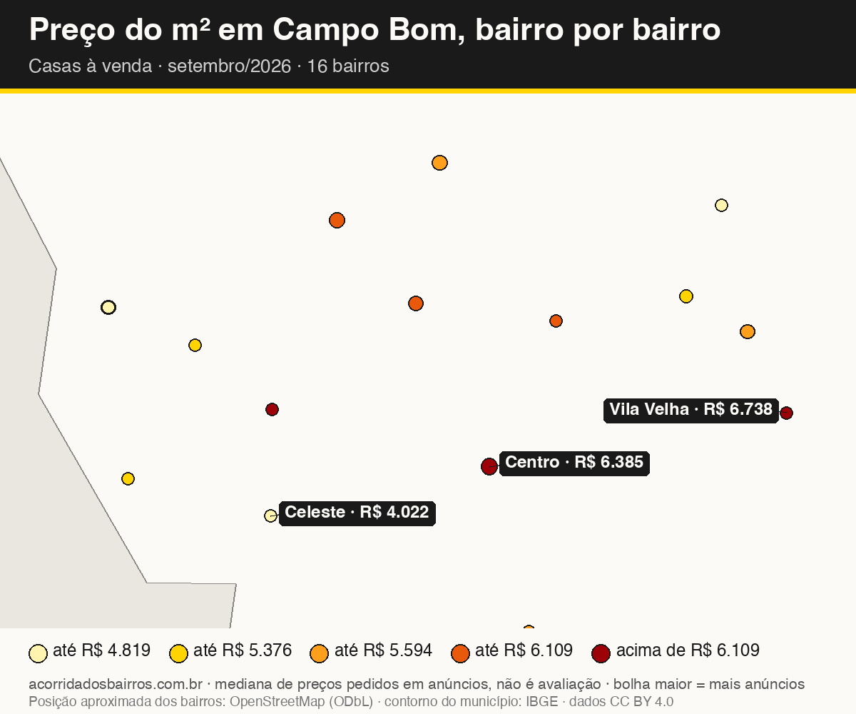 Mapa do preço do m² por bairro em Campo Bom, casas, venda, setembro/2026