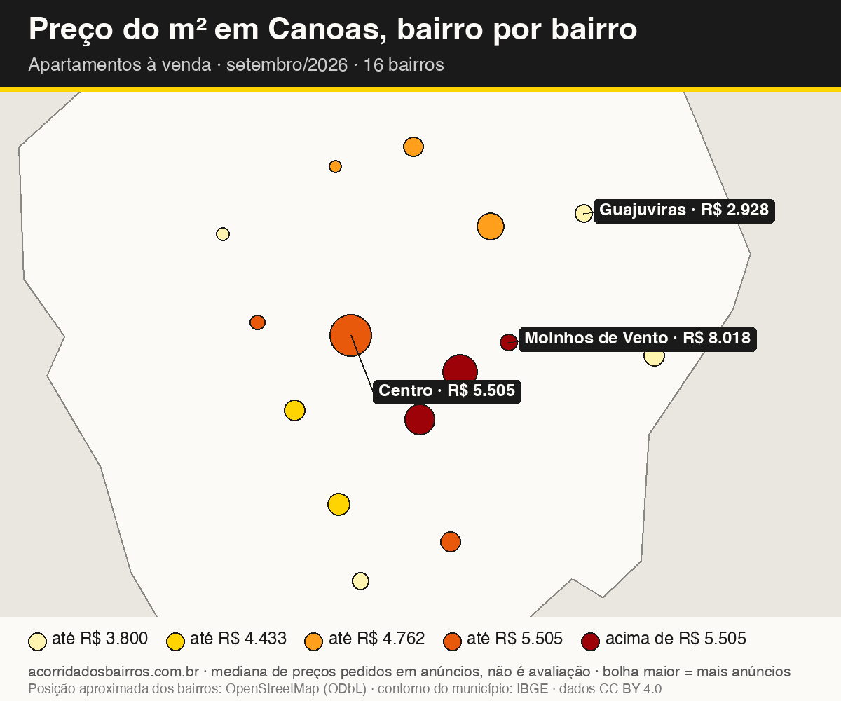 Mapa do preço do m² por bairro em Canoas, apartamentos, venda, setembro/2026