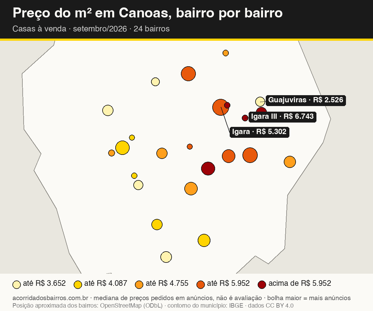 Mapa do preço do m² por bairro em Canoas, casas, venda, setembro/2026