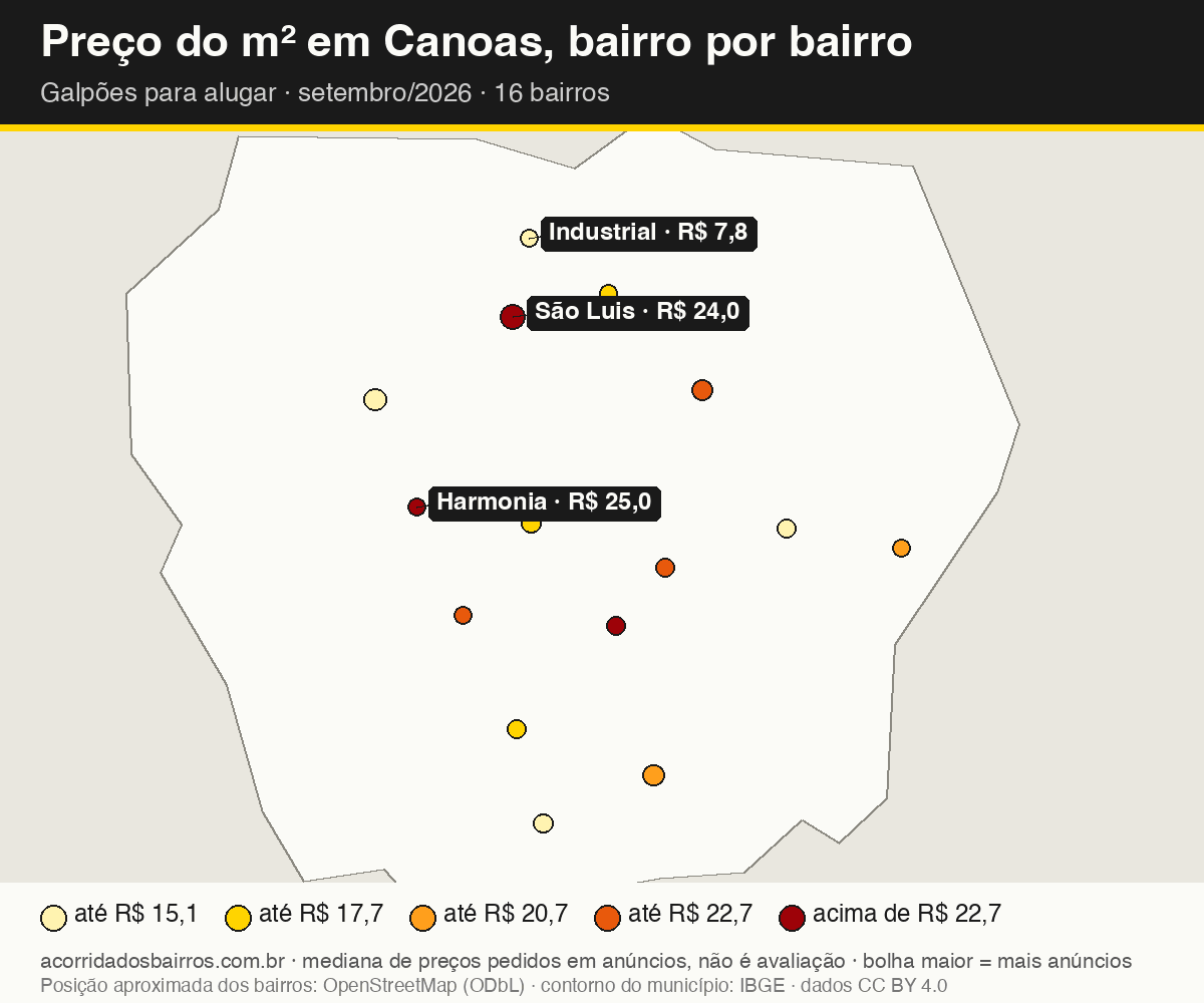 Mapa do preço do m² por bairro em Canoas, galpões, aluguel, setembro/2026