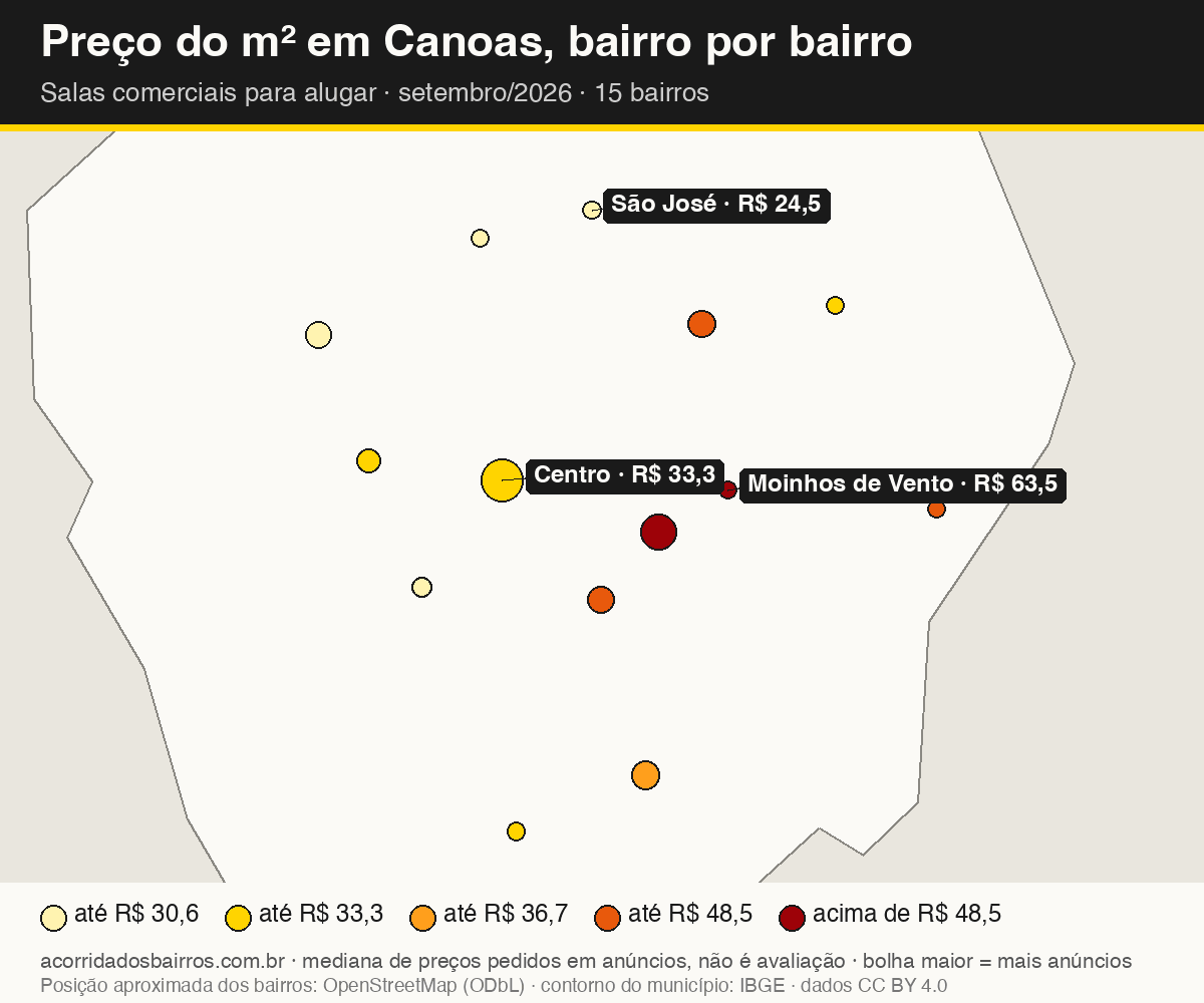 Mapa do preço do m² por bairro em Canoas, salas comerciais, aluguel, setembro/2026