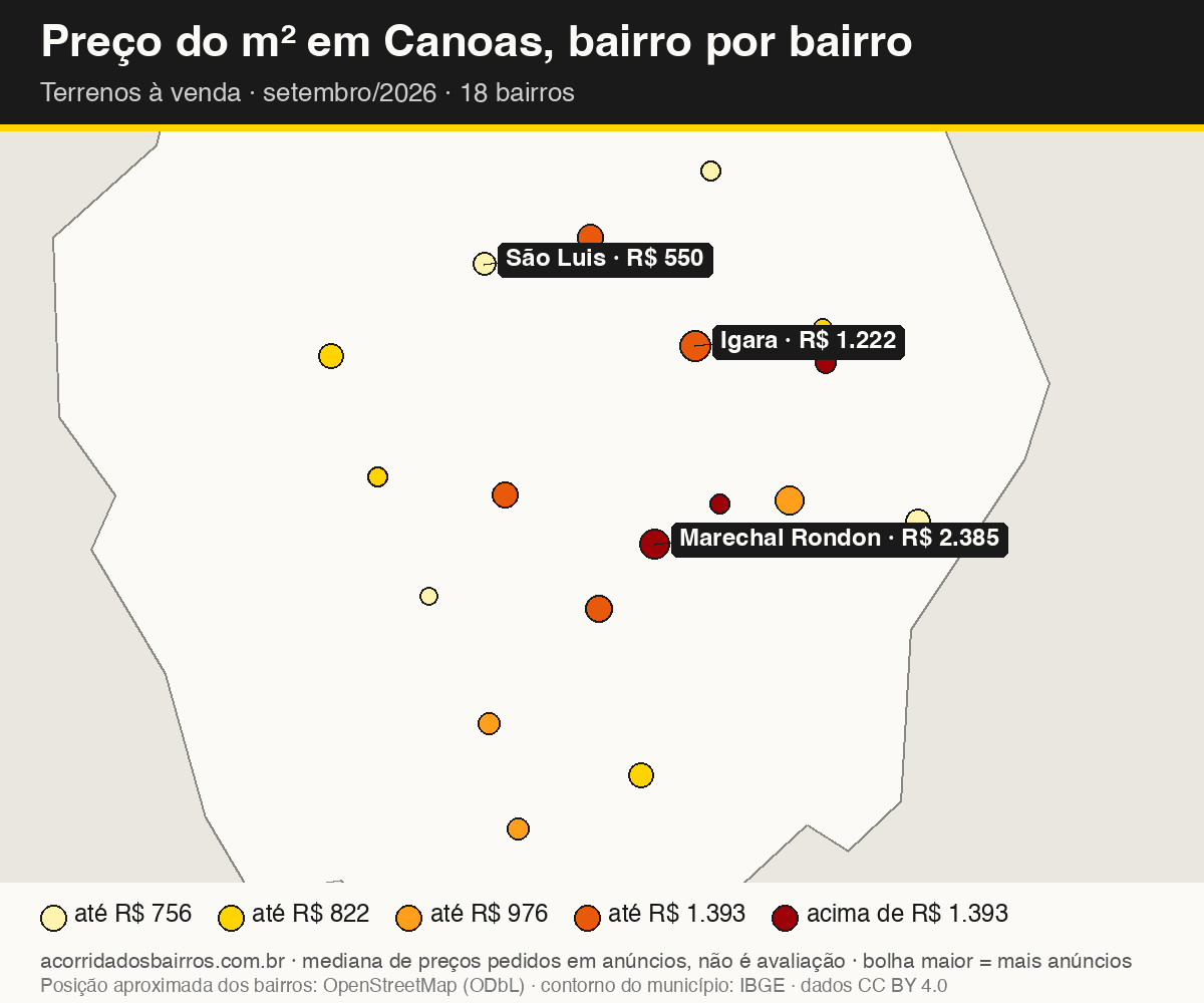 Mapa do preço do m² por bairro em Canoas, terrenos, venda, setembro/2026