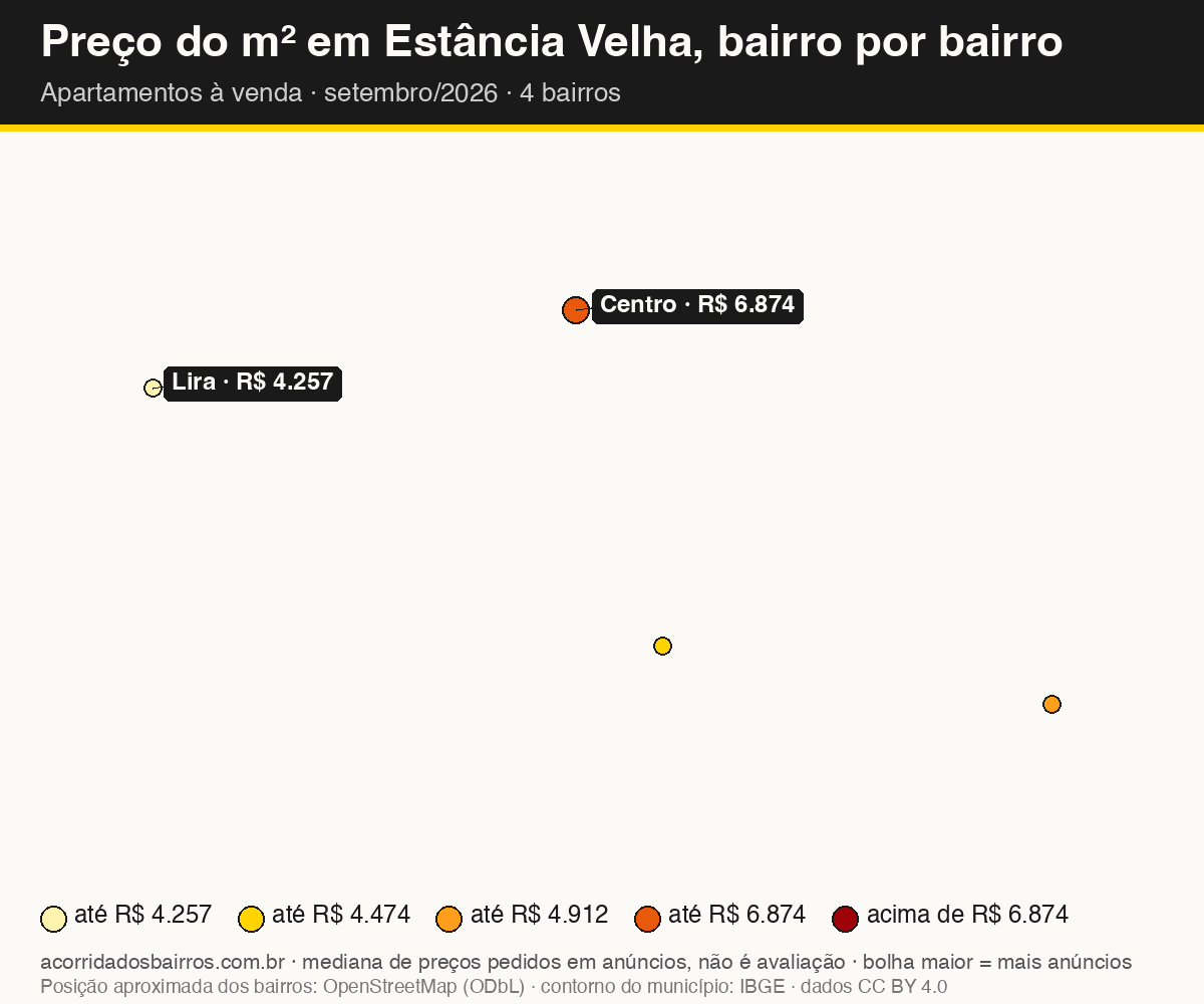 Mapa do preço do m² por bairro em Estância Velha, apartamentos, venda, setembro/2026