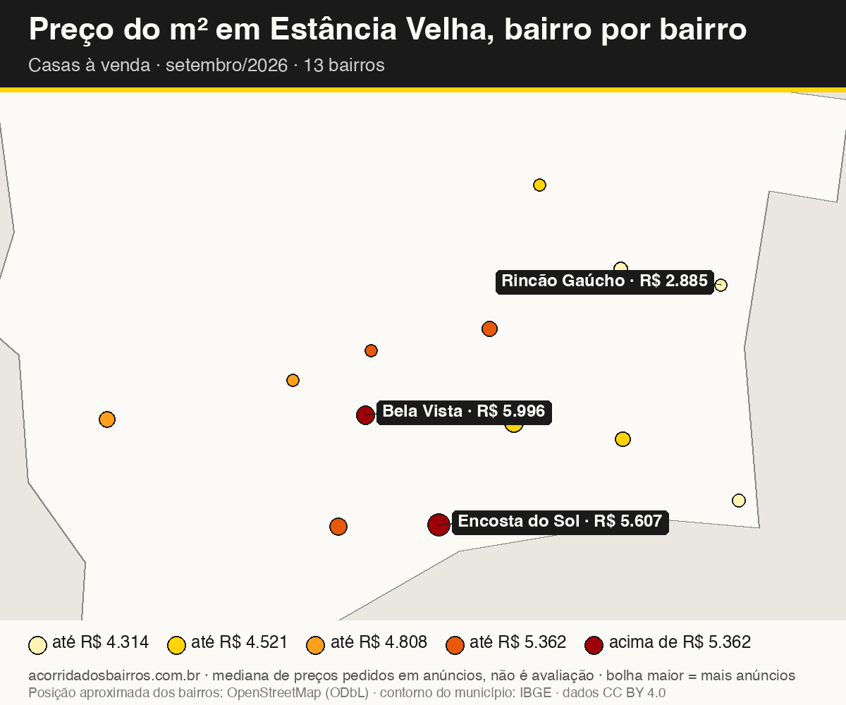 Mapa do preço do m² por bairro em Estância Velha, casas, venda, setembro/2026