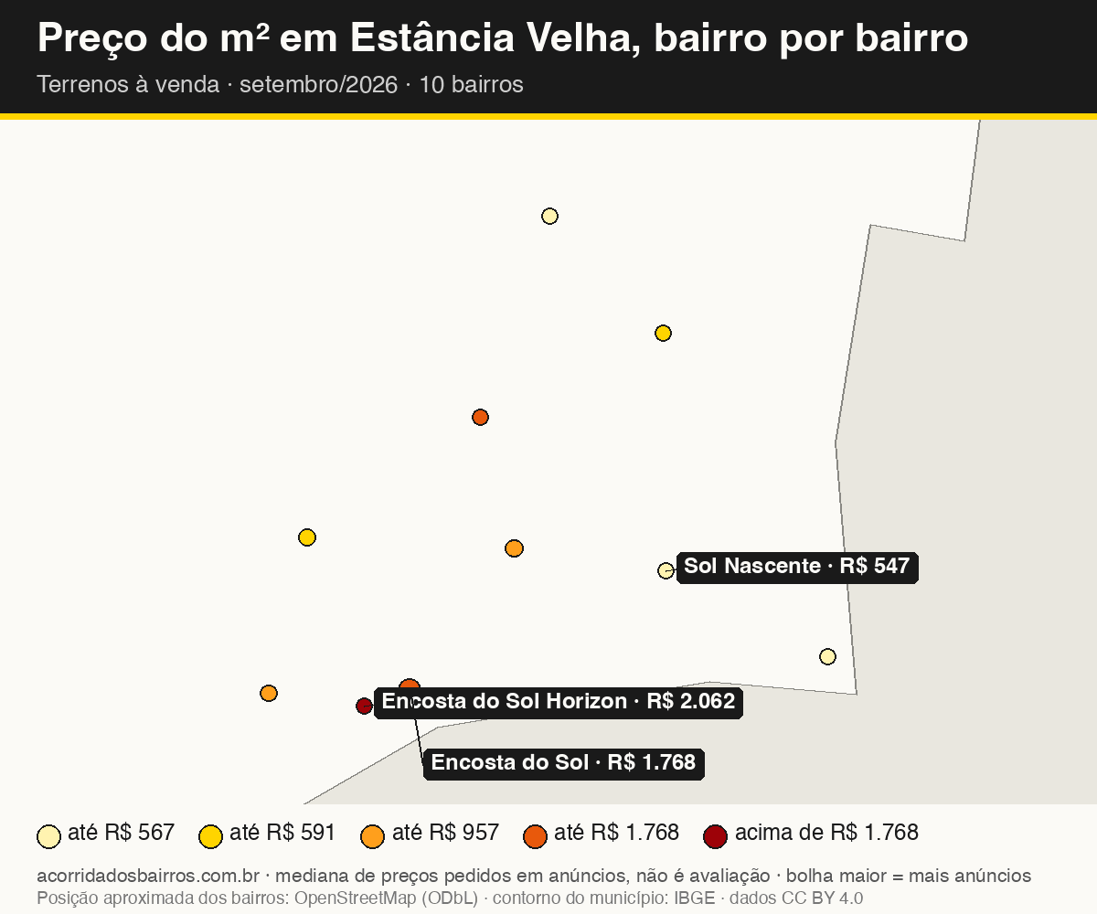 Mapa do preço do m² por bairro em Estância Velha, terrenos, venda, setembro/2026