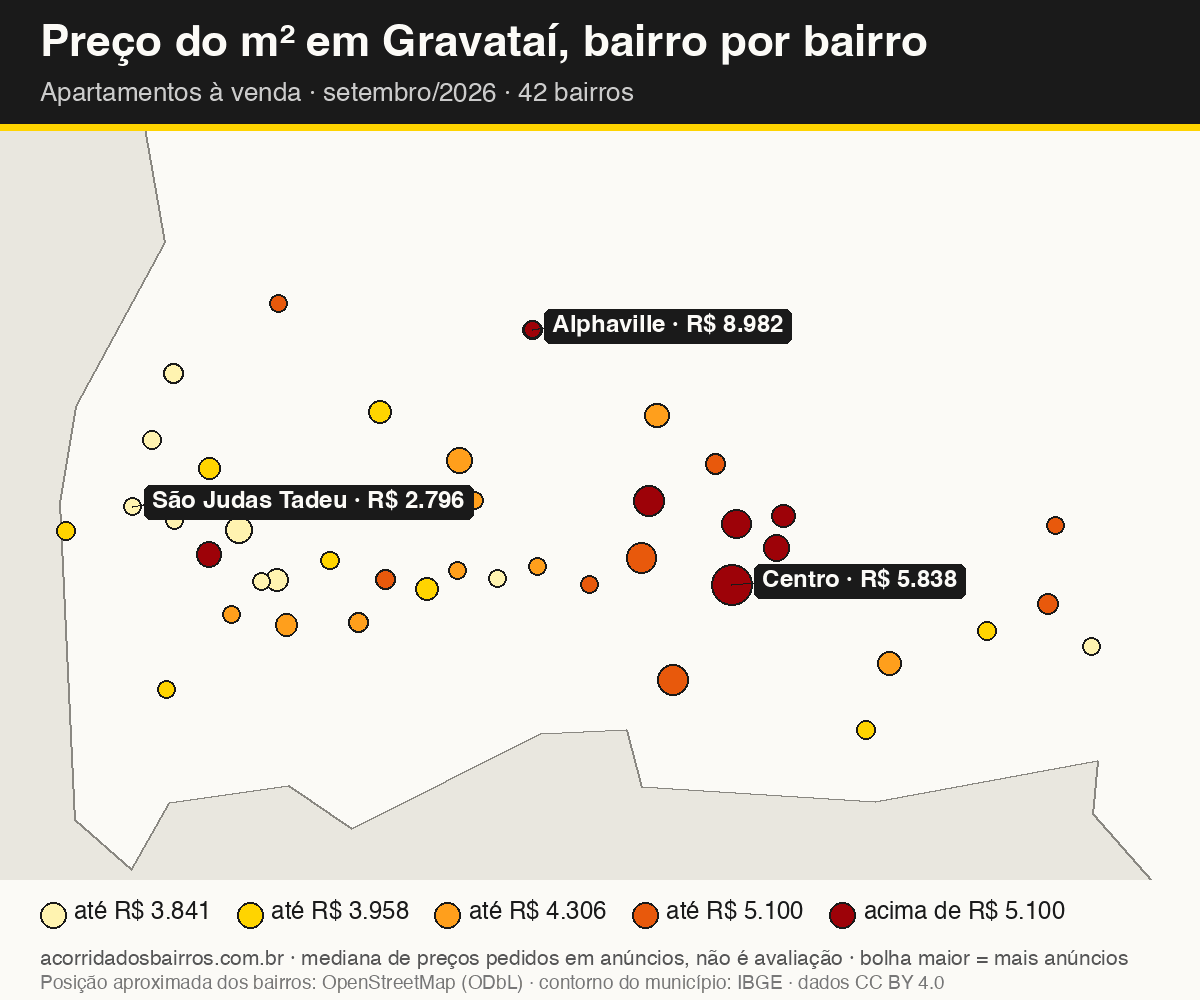 Mapa do preço do m² por bairro em Gravataí, apartamentos, venda, setembro/2026