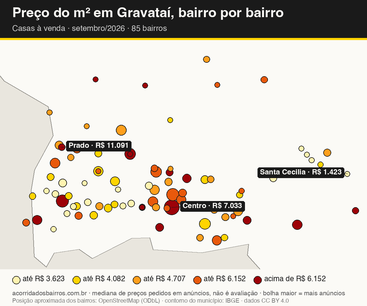 Mapa do preço do m² por bairro em Gravataí, casas, venda, setembro/2026