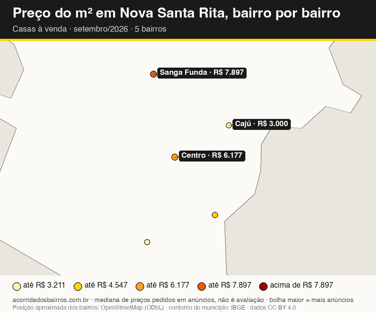 Mapa do preço do m² por bairro em Nova Santa Rita, casas, venda, setembro/2026