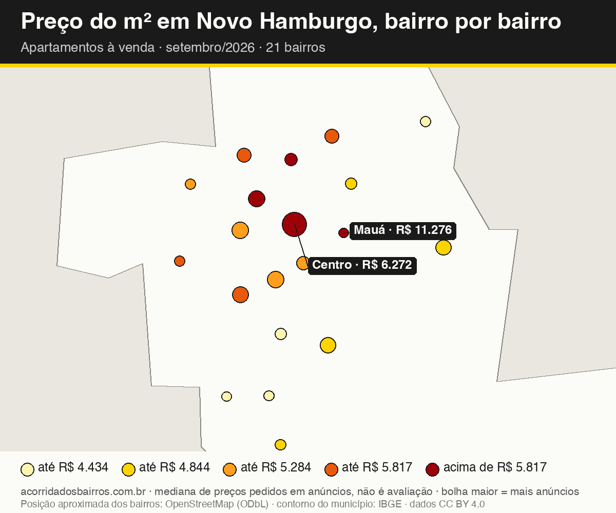 Mapa do preço do m² por bairro em Novo Hamburgo, apartamentos, venda, setembro/2026