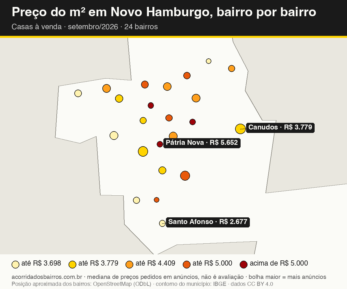Mapa do preço do m² por bairro em Novo Hamburgo, casas, venda, setembro/2026