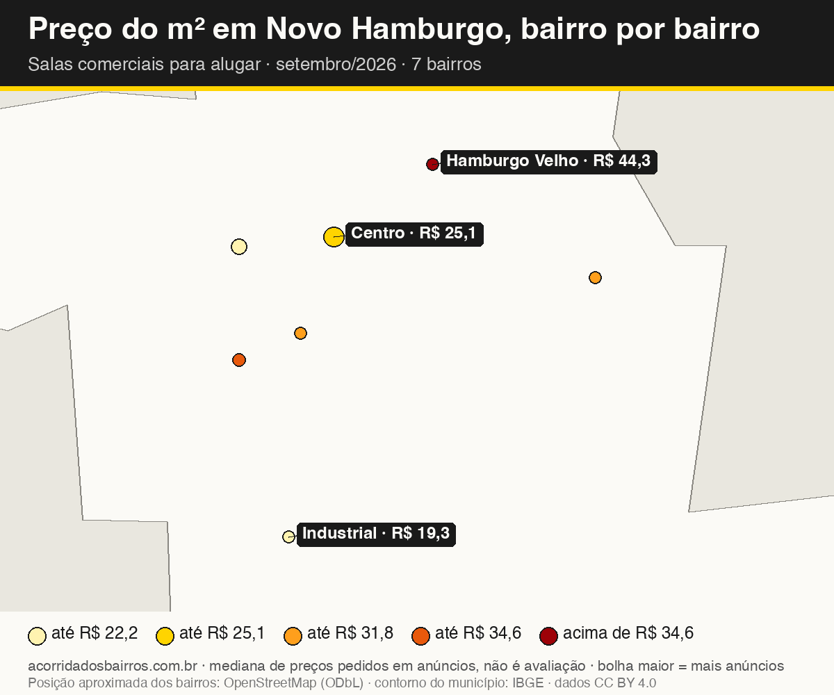 Mapa do preço do m² por bairro em Novo Hamburgo, salas comerciais, aluguel, setembro/2026