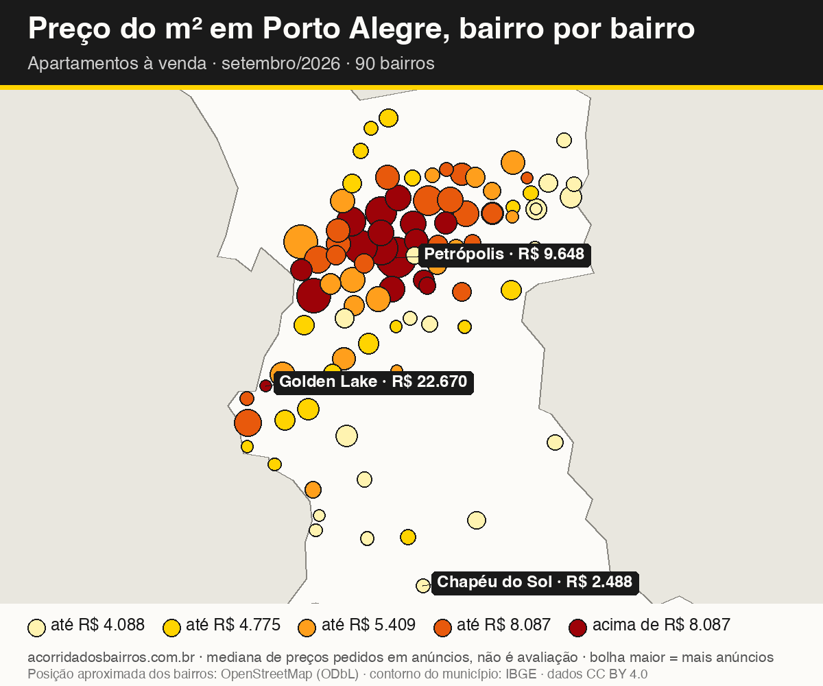 Mapa do preço do m² por bairro em Porto Alegre, apartamentos, venda, setembro/2026