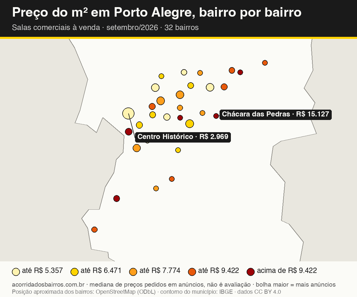 Mapa do preço do m² por bairro em Porto Alegre, salas comerciais, venda, setembro/2026