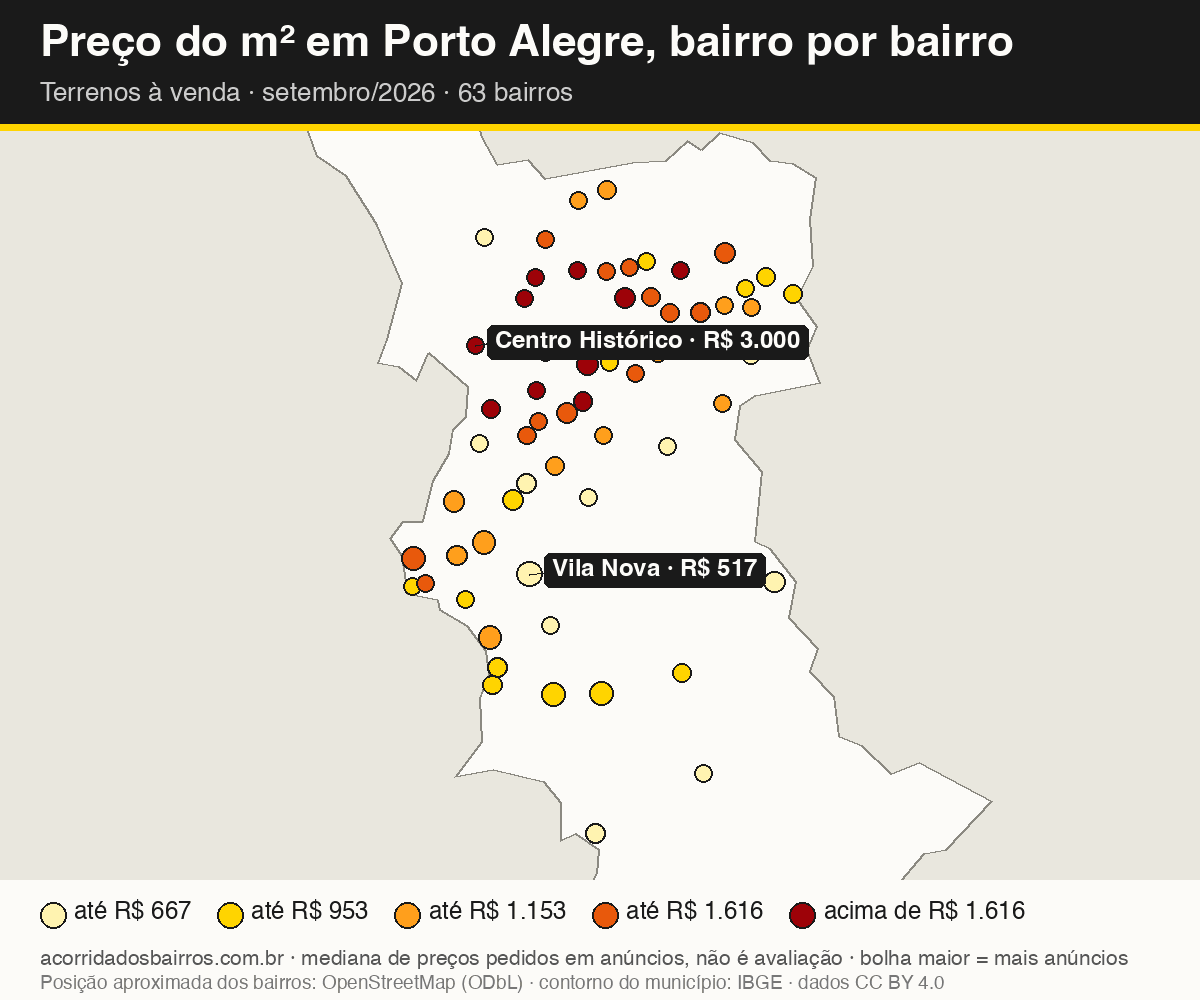 Mapa do preço do m² por bairro em Porto Alegre, terrenos, venda, setembro/2026