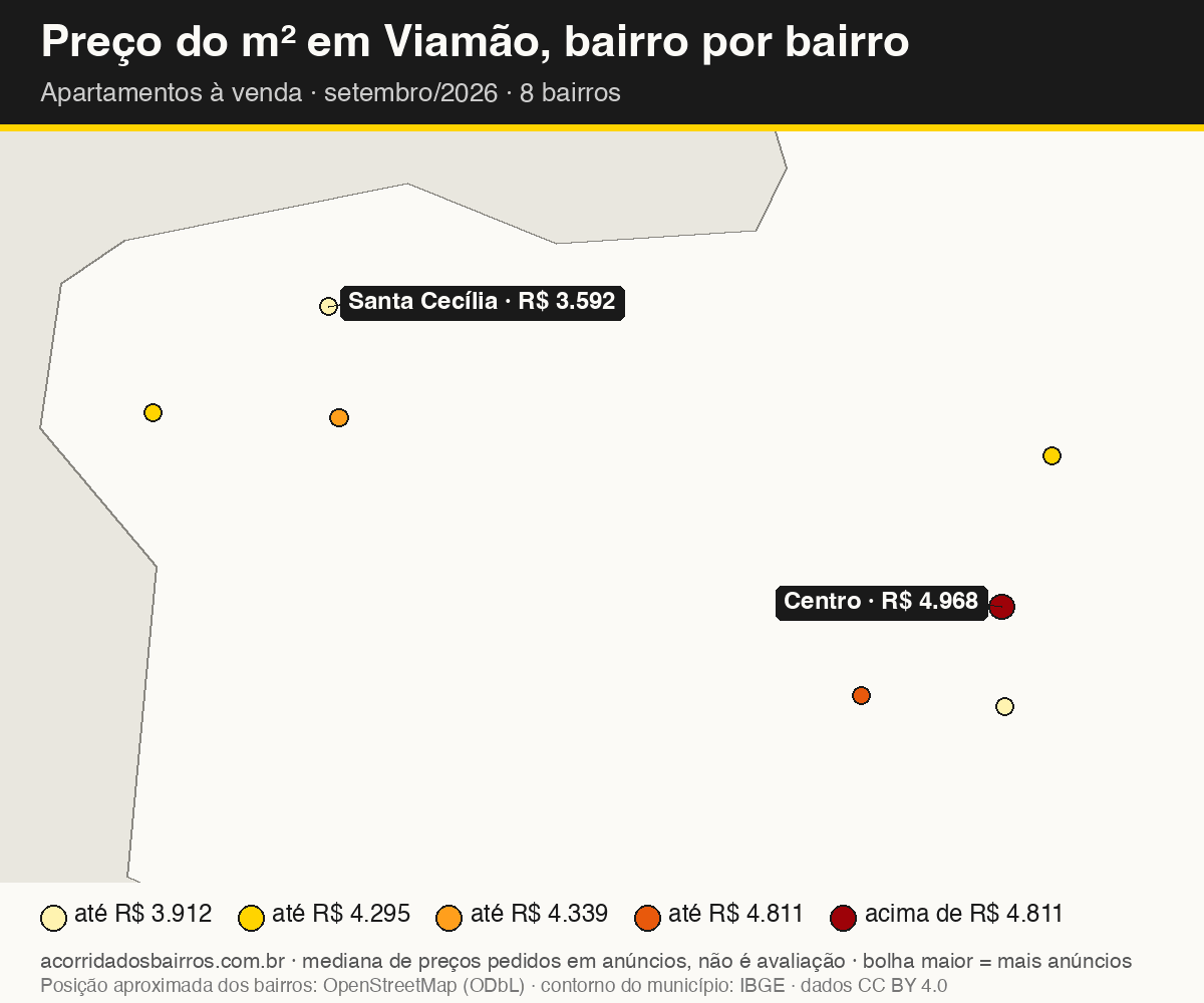 Mapa do preço do m² por bairro em Viamão, apartamentos, venda, setembro/2026