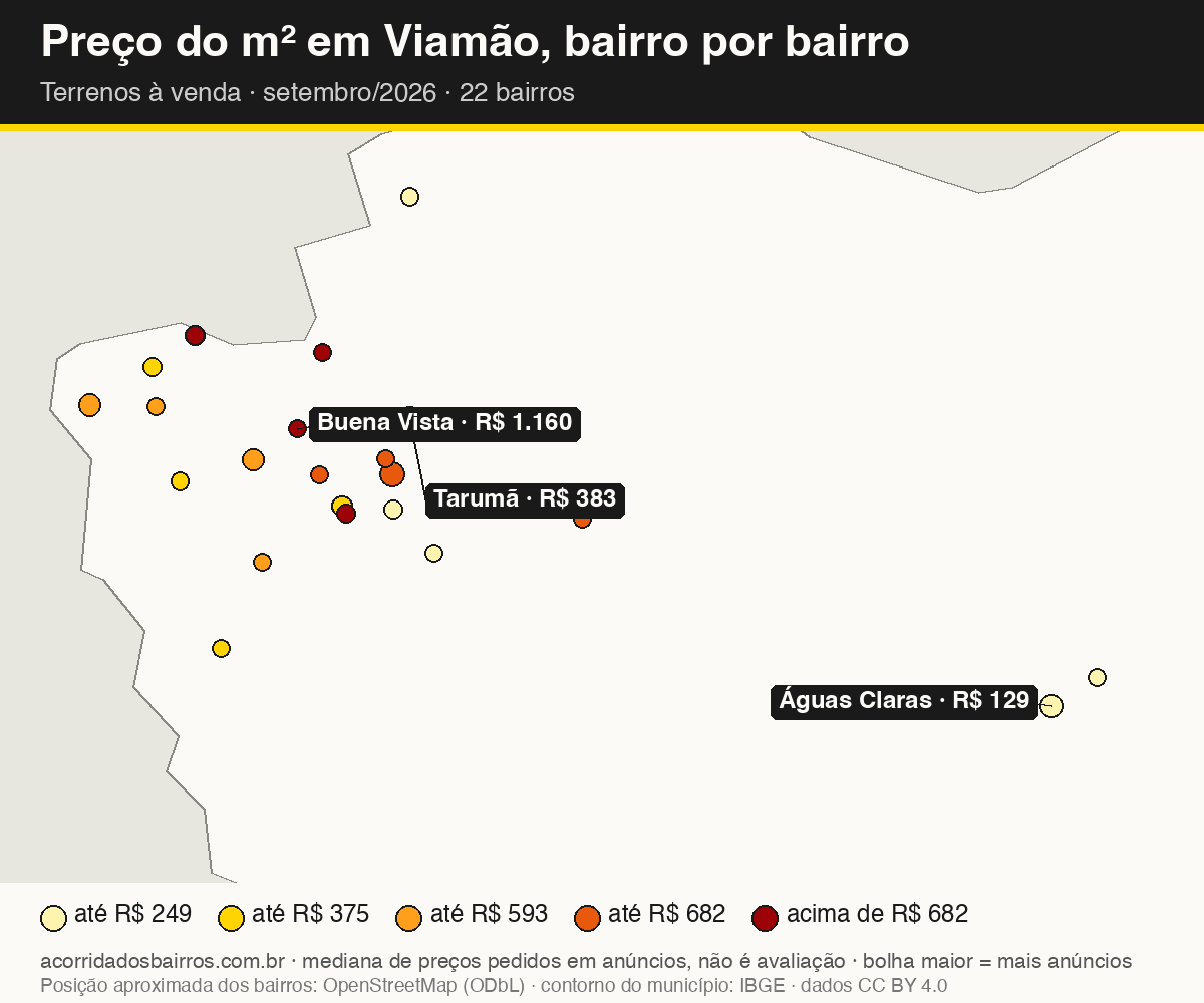 Mapa do preço do m² por bairro em Viamão, terrenos, venda, setembro/2026