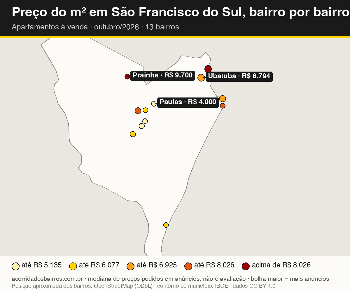 Mapa do preço do m² por bairro em São Francisco do Sul, apartamentos, venda, outubro/2026