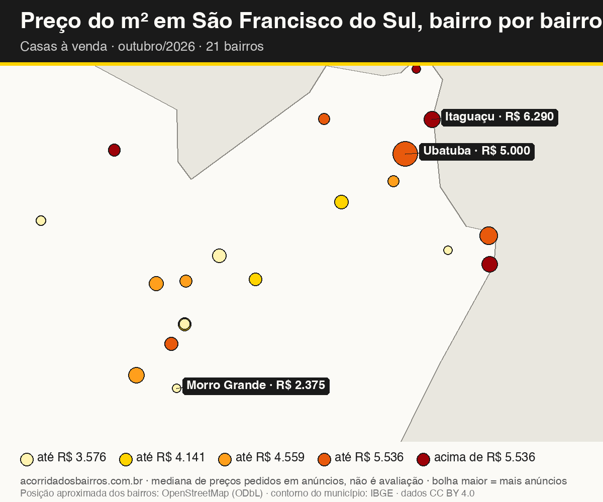 Mapa do preço do m² por bairro em São Francisco do Sul, casas, venda, outubro/2026