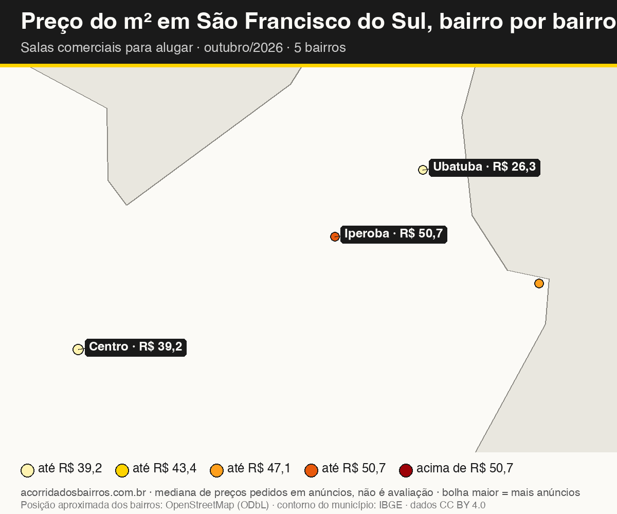 Mapa do preço do m² por bairro em São Francisco do Sul, salas comerciais, aluguel, outubro/2026