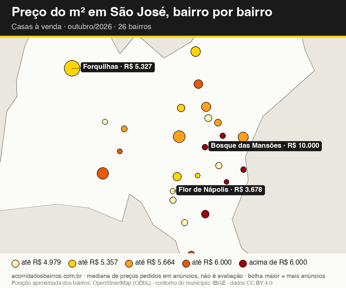 Mapa do preço do m² por bairro em São José, casas, venda, outubro/2026