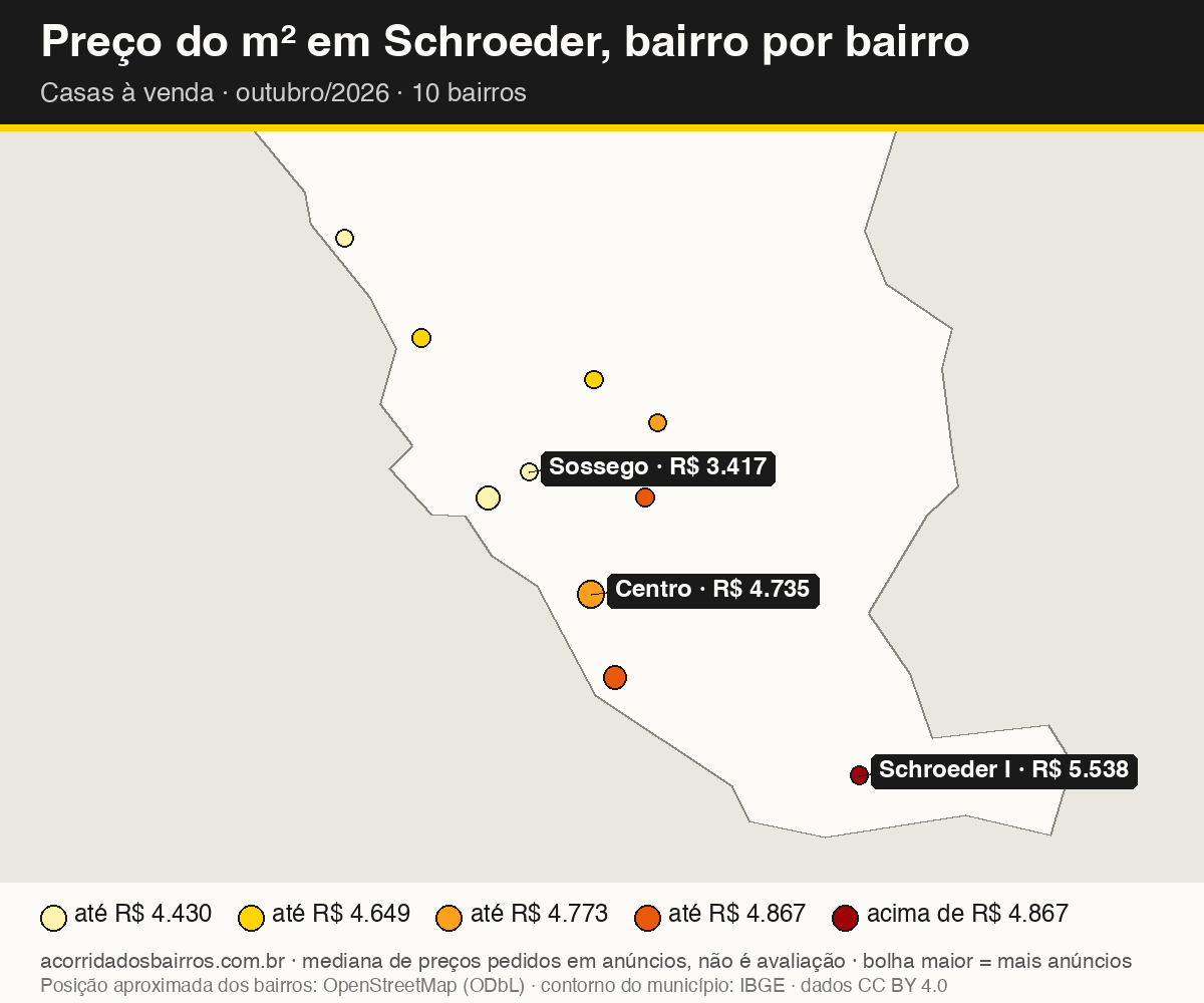 Mapa do preço do m² por bairro em Schroeder, casas, venda, outubro/2026
