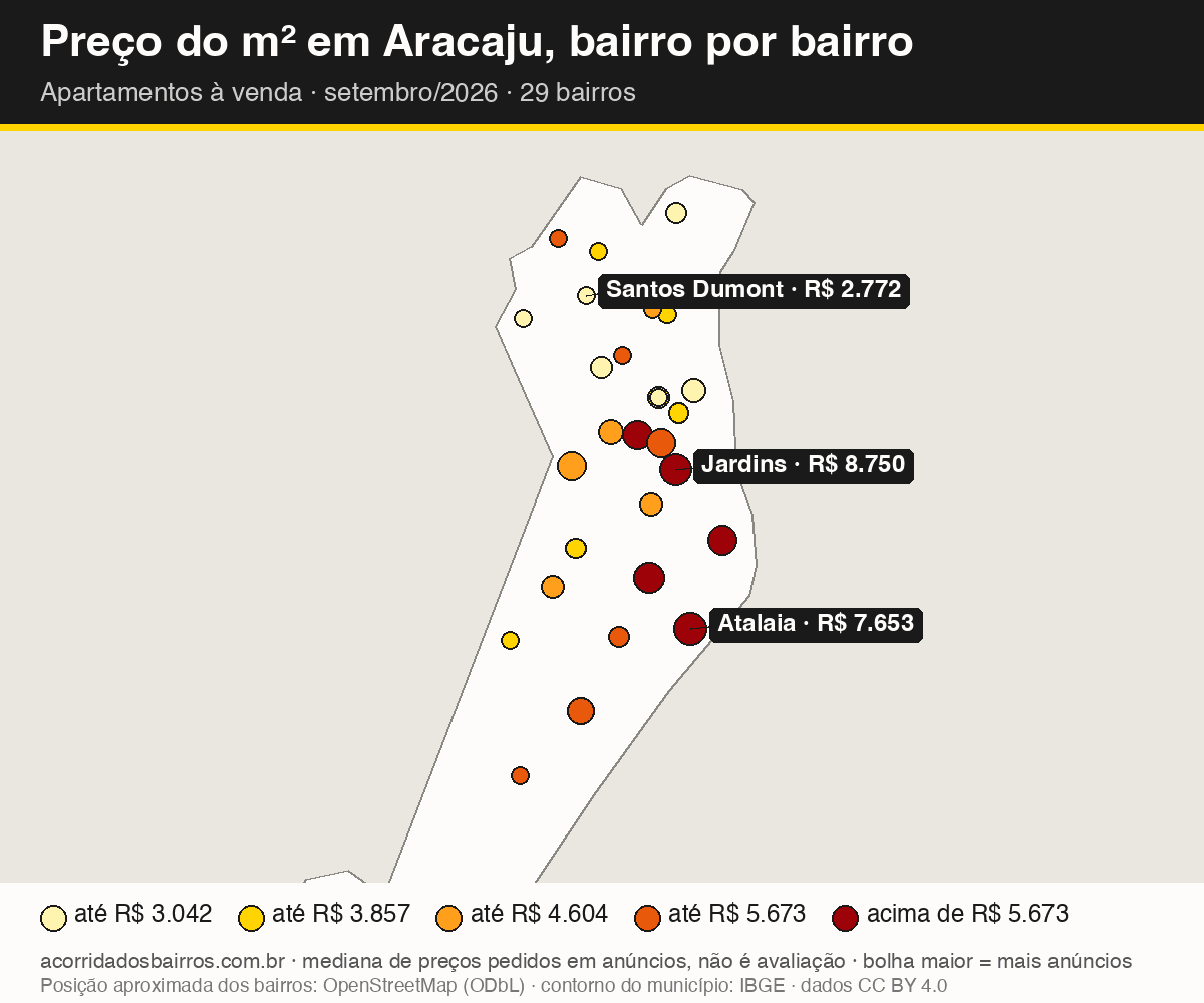 Mapa do preço do m² por bairro em Aracaju, apartamentos, venda, setembro/2026